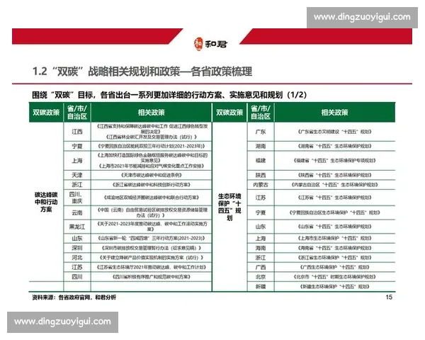 以市场开拓为核心驱动高质量增长的战略路径与实践探索体系建设