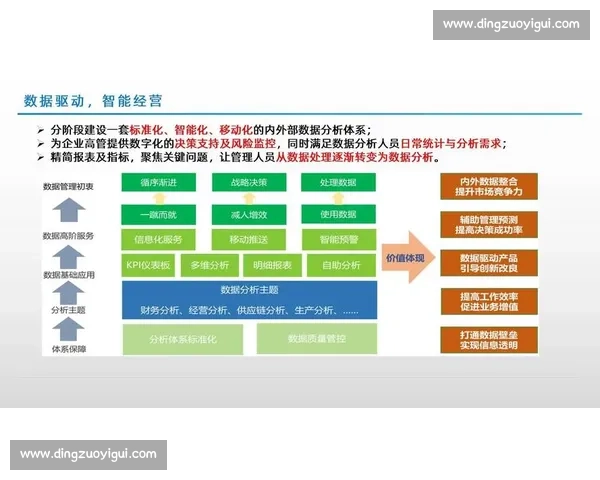 基于大数据分析的现代金融市场技术统计方法创新研究与应用实践探索